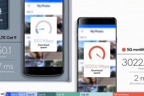 一份研究報(bào)告顯示5G基站帶來的輻射可能危害更大