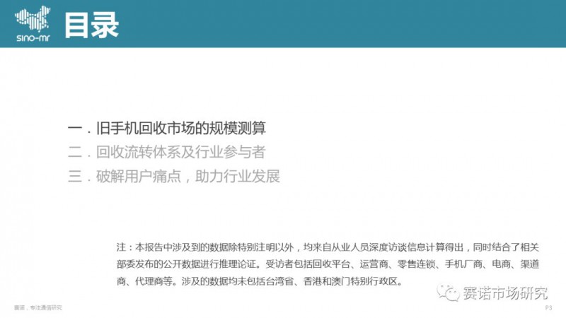 手機(jī)回收市場