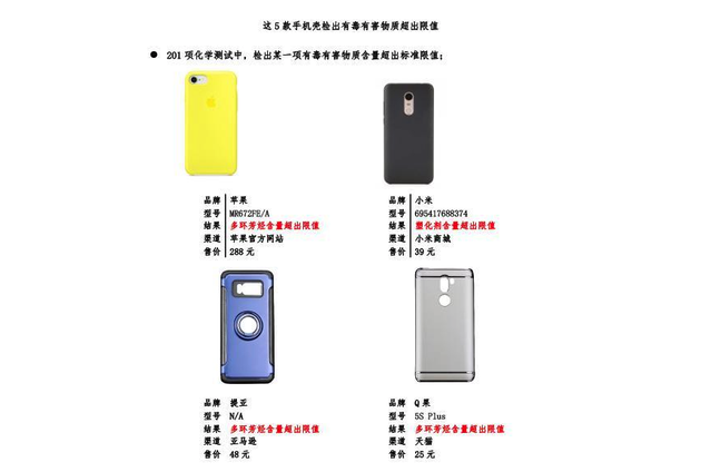 小米手機殼含有害物？小米回應測試標準不適用手機殼