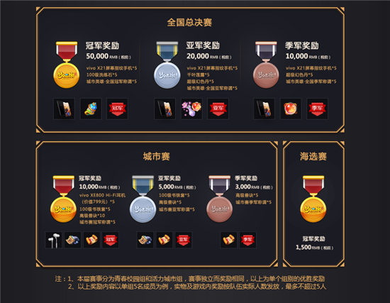 vivo X21《夢幻西游》手游2018城市英雄爭霸賽春季賽開啟海選