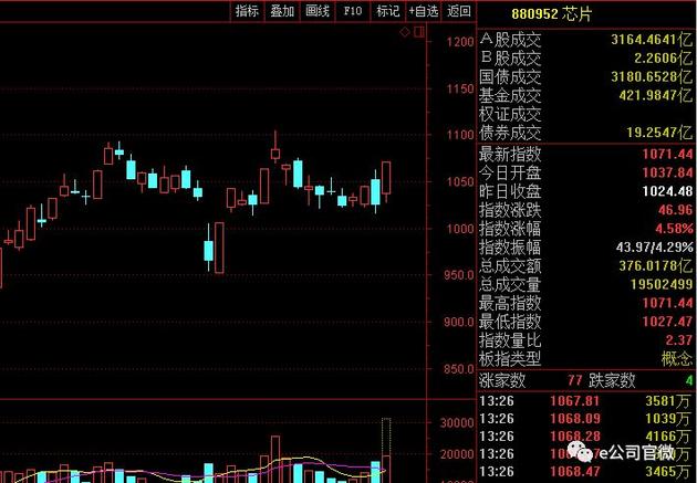 中興禁售事件疑似升級 華為也危險了？