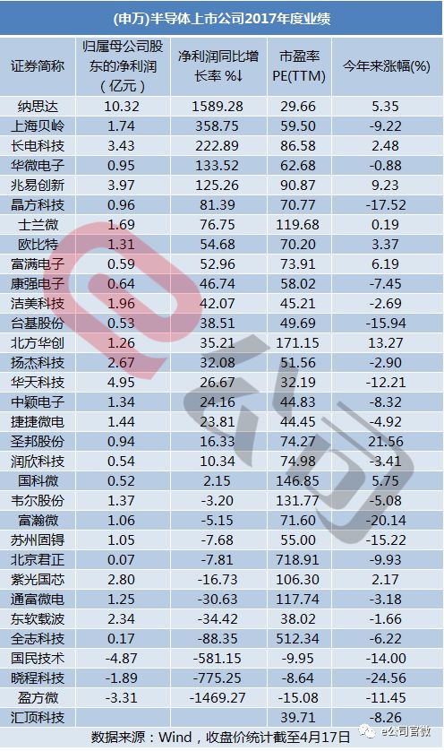 中興禁售事件疑似升級 華為也危險了？