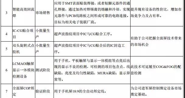 勁拓股份:A股大俠+廣告大師