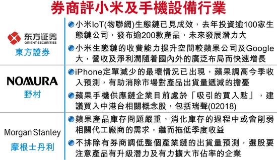 小米上市涉優(yōu)先股轉(zhuǎn)換 首季手機(jī)出貨量倍增居全球第4