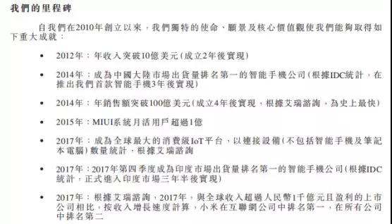 小米正式上市:詳解IPO招股書(內(nèi)附招股書)