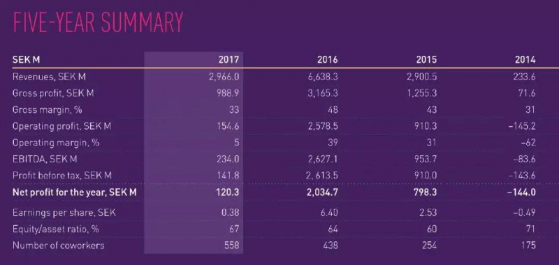 傳FPC尋找中國(guó)買(mǎi)家：匯頂科技/信維通信積極搶進(jìn)3D攝像頭