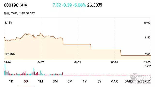 高通/紫光正面開戰(zhàn)！最受爭(zhēng)議中美芯片合資案獲批