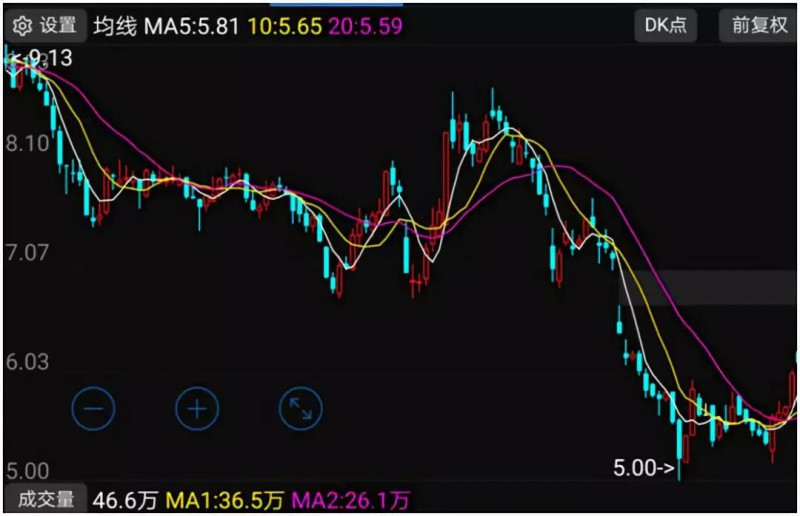 創(chuàng)世紀(jì)&ldquo;借殼&rdquo;勁勝智能上市