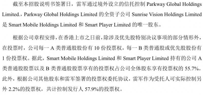 小米正式A股上市:詳解A股招股說(shuō)明書(shū)