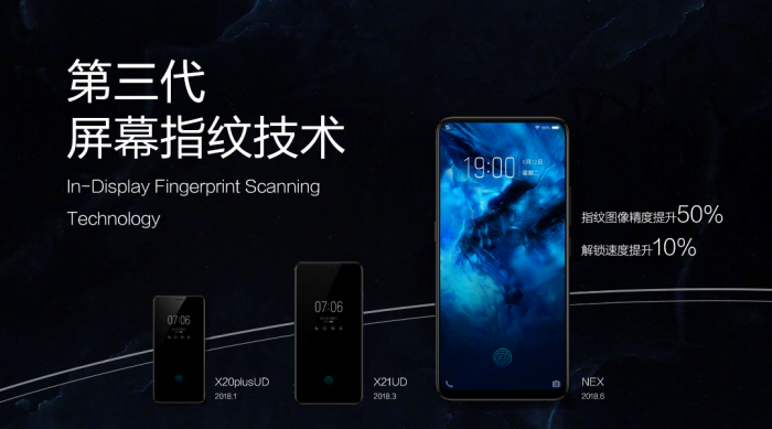vivo NEX發(fā)布:升降攝像頭 屏占比達91%