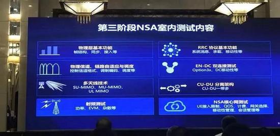 5G試驗三階段最新進(jìn)展：步入中期 年內(nèi)完成