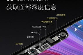 都樂：用于3D結(jié)構(gòu)光低角度漂移窄帶濾光片及LENS