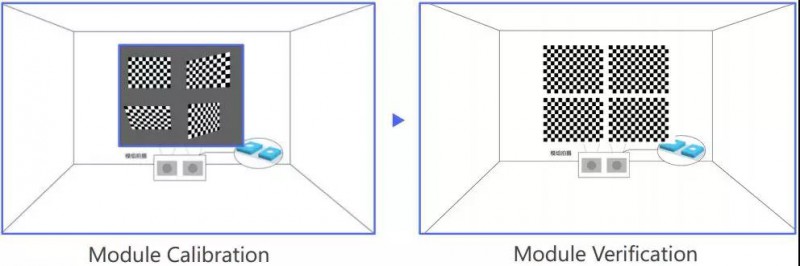 深析|手機攝像產(chǎn)業(yè)趨勢&mdash;多攝/TOF/高倍變焦或成行業(yè)新風(fēng)口