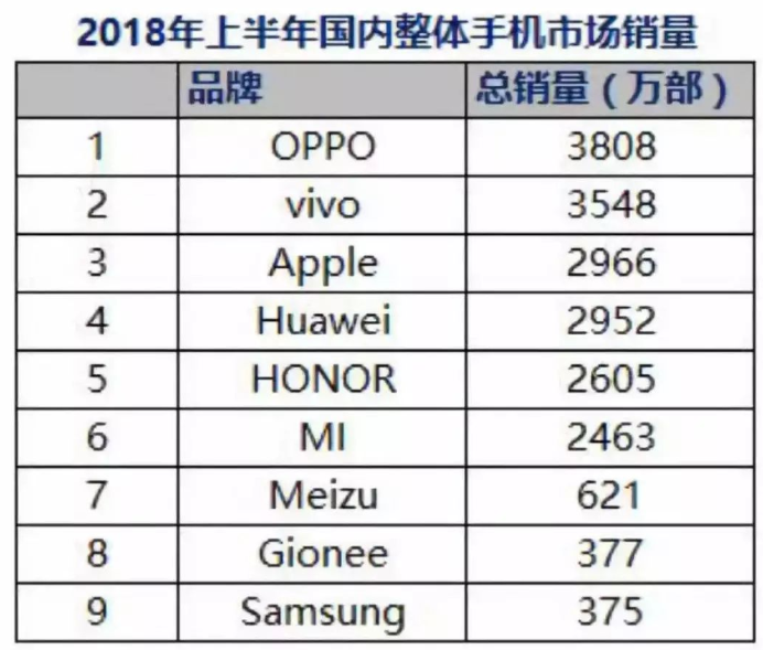 獨家探訪三星手機天津工廠：員工稱沒聽說要關(guān)閉 不行就換下一家