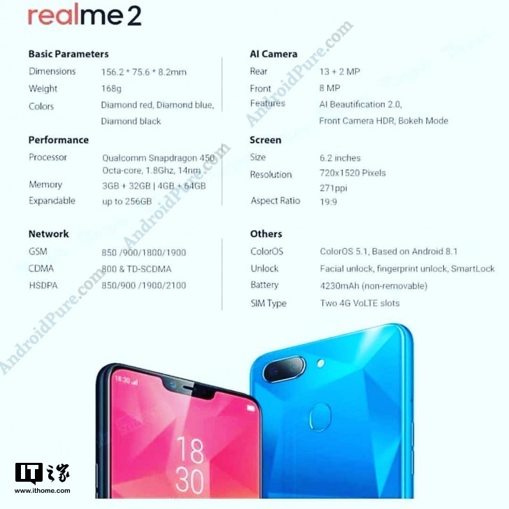 OPPO子品牌產(chǎn)品Realme 2手機(jī)再曝光:不用聯(lián)發(fā)科了