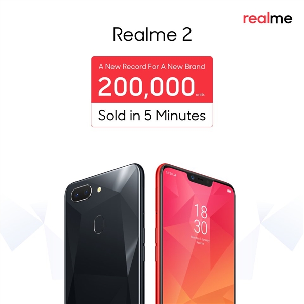 OPPO Realme 2在印度開售:5分鐘突破20萬部