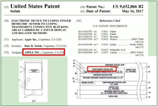玻璃式屏下指紋誕生:蘋果“多枚”屏下指紋將上市