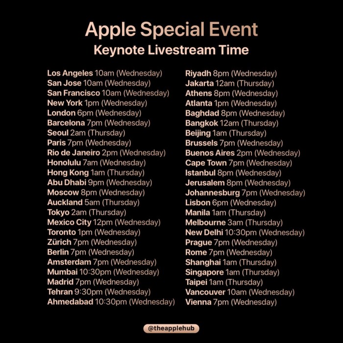 蘋果2018年秋季發(fā)布會議程曝光：三款iPhone信息匯總