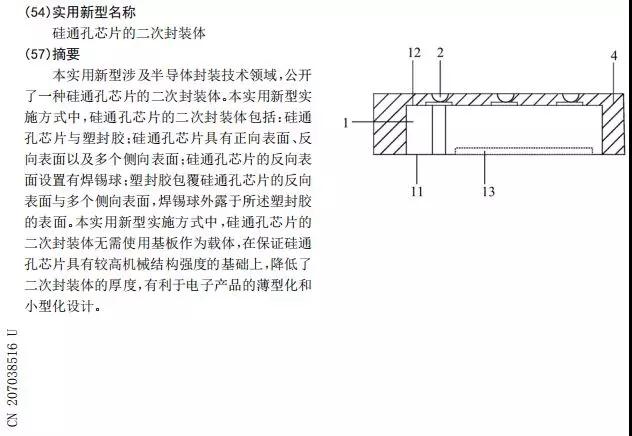 思立微就電容指紋涉訴聲明:光學(xué)/超聲波突破使其處于風(fēng)口浪尖