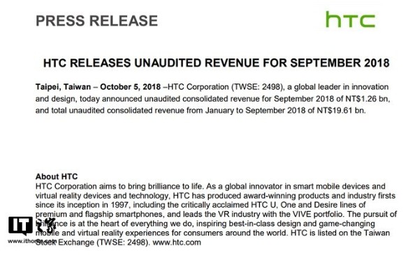 HTC 9月收入下降超過80% 再次創(chuàng)下新低