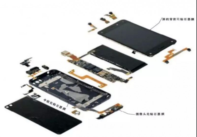 OPPO Find X/vivo NEX步進(jìn)電機(jī)供應(yīng)商日本電產(chǎn):45億收購散熱廠商超眾