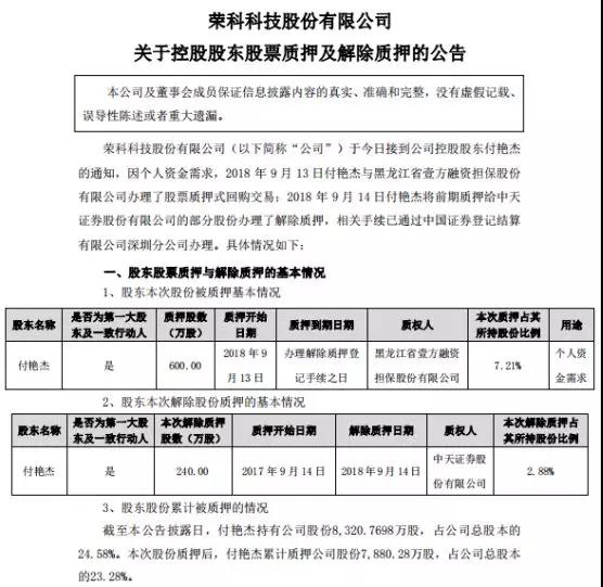 爽約未付款：ODM廠商銳嘉科10億借殼上市或失敗