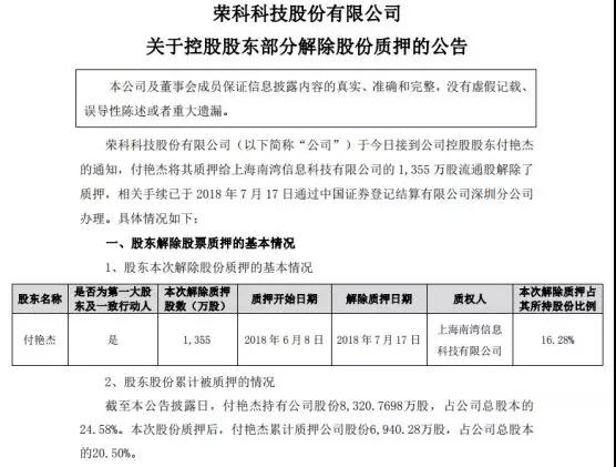 爽約未付款：ODM廠商銳嘉科10億借殼上市或失敗