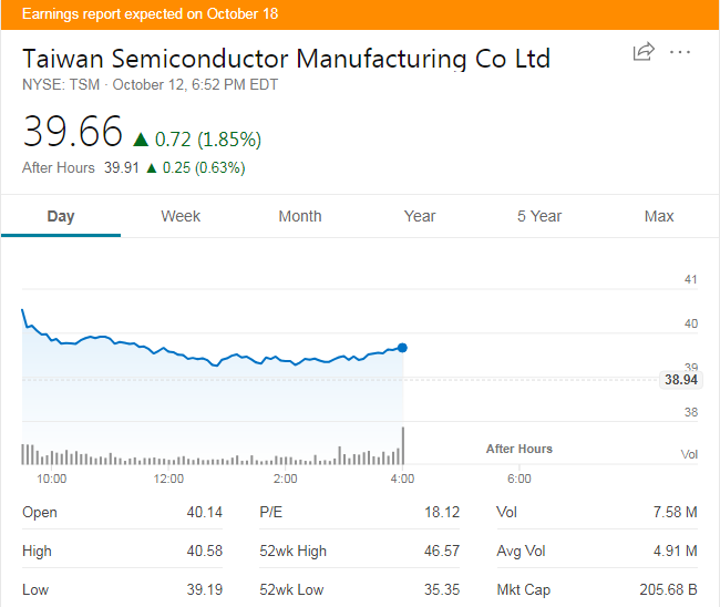 得益于7納米強(qiáng)勁需求 臺(tái)積電第四季度業(yè)績(jī)有望創(chuàng)新高