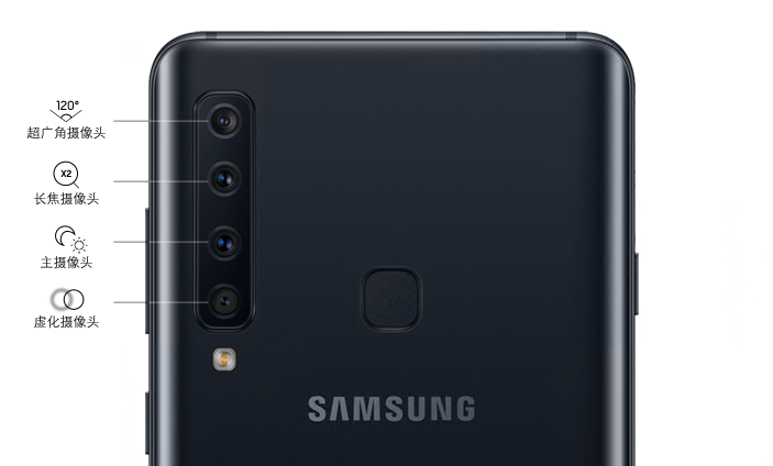 后置四攝像頭 三星在中國發(fā)布新手機(jī)Galaxy A9s