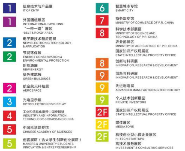 第二十屆高交會暨光電顯示展即將隆重啟幕