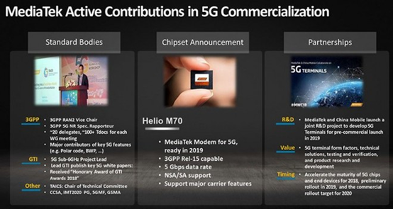 聯(lián)發(fā)科布局5G芯片：Helio M70最快2019年發(fā)布