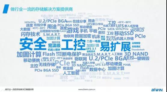 CIMF2018 | 佰維存儲(chǔ)：深耕&ldquo;芯&rdquo;科技，開啟新紀(jì)元