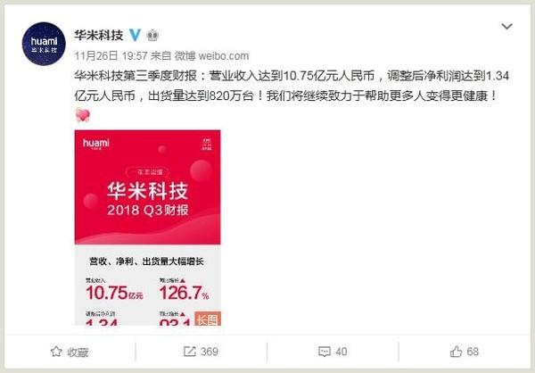 華米Q3財(cái)報(bào): 小米手環(huán)3出貨量1000萬臺！