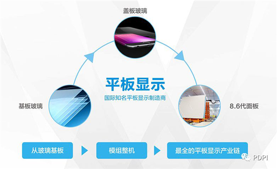 彩虹集團(tuán)榮獲&ldquo;觸控行業(yè)20年榮譽(yù)獎(jiǎng)&rdquo;