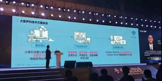 大象聲科:AI智能通話降噪技術(shù) 打造更清晰的機(jī)器聽(tīng)覺(jué)體驗(yàn)