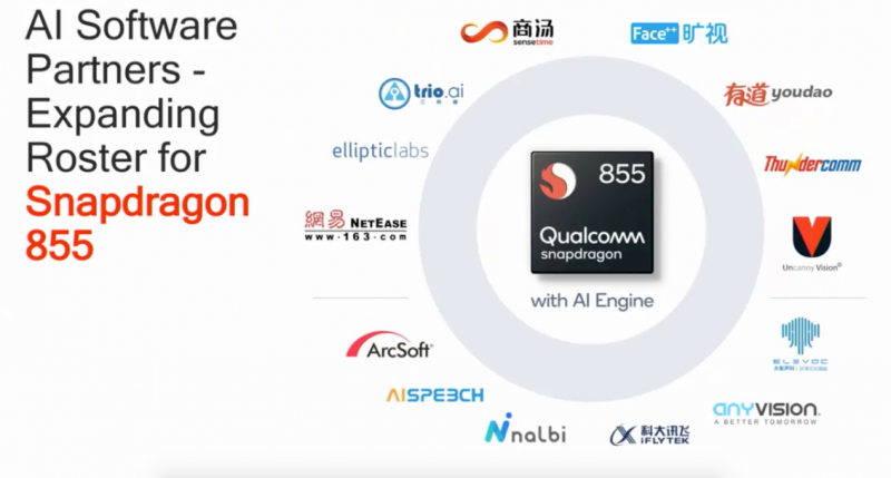 大象聲科和高通首次公開(kāi)展示基于最新高通驍龍855平臺(tái)的AI通話降噪方案