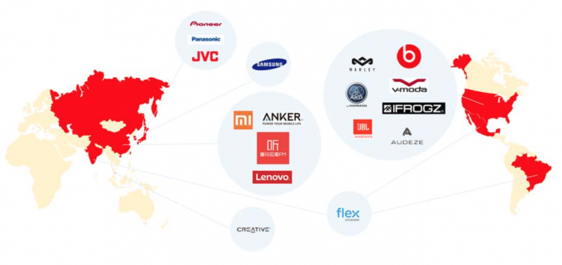蘋果華為耳機(jī)供應(yīng)商佳禾智能IPO 過度依賴境外營收或成上市軟肋