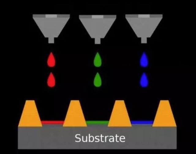 液晶還能撐幾年？國產(chǎn)OLED面板這回玩大了