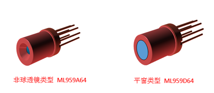 三菱電機四大新品備戰(zhàn)5G市場 引領(lǐng)千兆寬帶時代