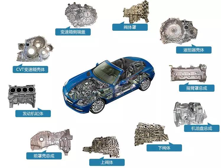 開啟又一新征程 廣東賽宏精密清洗裝備有限公司喬遷開業(yè)