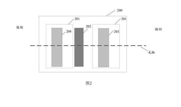 華為液體三攝專利圖曝光:毫秒級(jí)對(duì)焦 速度堪比人眼