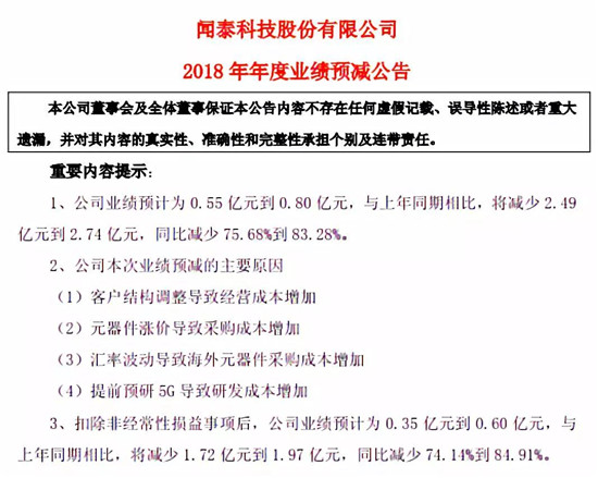 聞泰科技2018年財(cái)報(bào)解讀：營收創(chuàng)歷史最高