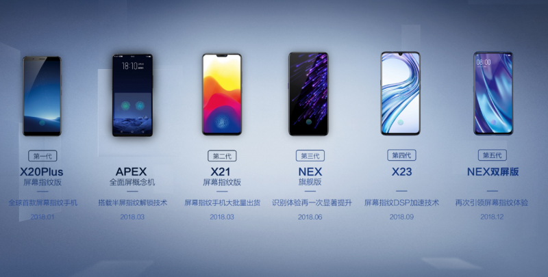 新一代驍龍855性能怪獸 iQOO發(fā)布會公布：3月1日深圳