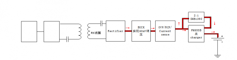 小米9全球首款20W無(wú)線快充實(shí)測(cè) 速度堪比有線充電