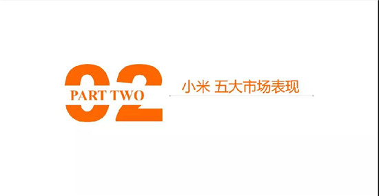 小米/vivo手機(jī)全球市場現(xiàn)狀與趨勢（2019）