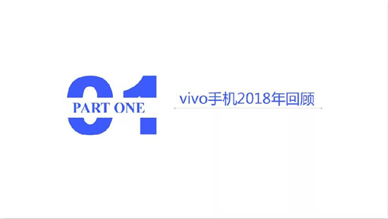 小米/vivo手機(jī)全球市場現(xiàn)狀與趨勢（2019）