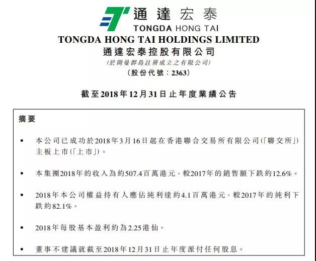 港股手機(jī)概念股2018年業(yè)績(jī)幾乎集體暴跌