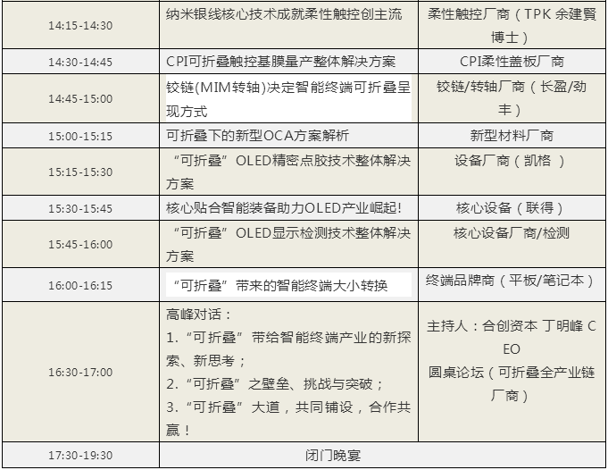 2019可折疊智能終端創(chuàng)新峰會(huì)&ldquo;是非曲折，疊疊不休&rdquo;