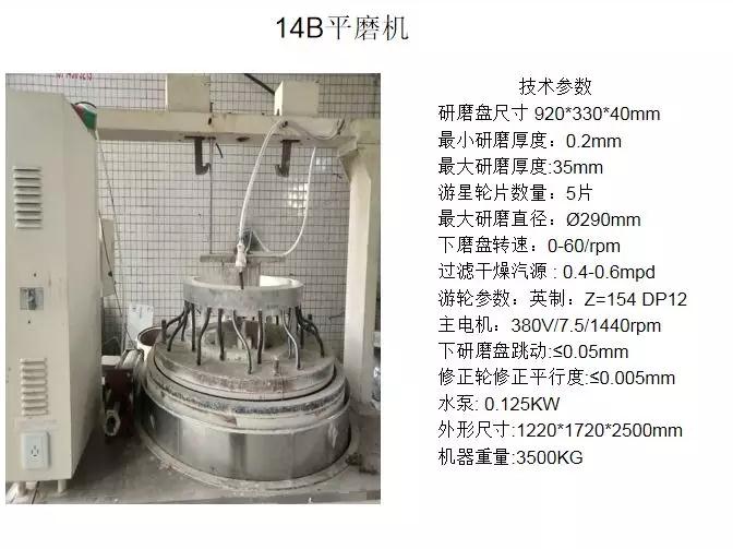 低價大甩賣：平磨/拋光機一批，九成新!