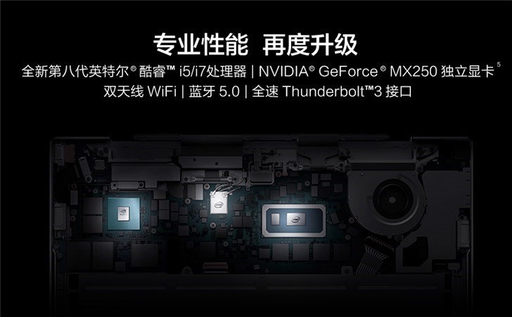 華為新款MateBook X Pro熱銷：開賣5秒銷售額破千萬元